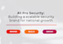 design a brand style guide for your business